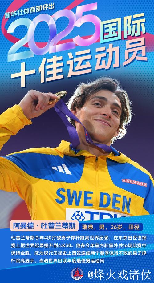 新华社体育部评选2025年度国际十大杰出运动员 新华社体育部评选2025年度国际十大杰出运动员