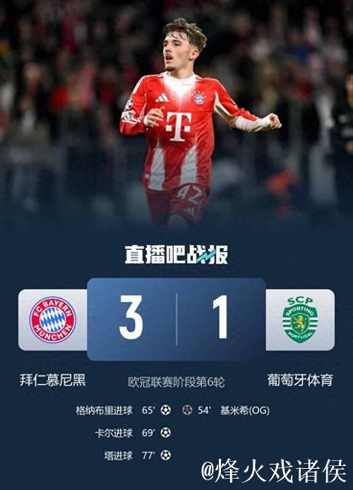 17岁新星卡尔欧冠4战3球 拜仁3-1逆袭葡萄牙体育